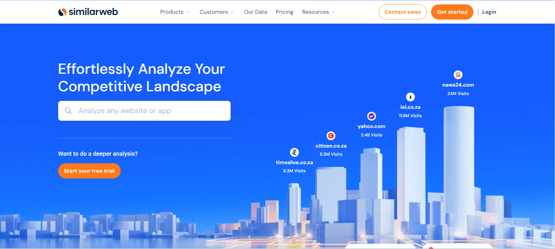 Sitio web de Similarweb